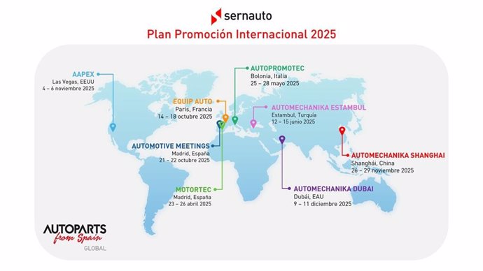 Plan de promoción internacional de Sernauto.