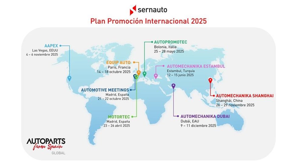 Plan de promoción internacional de Sernauto.