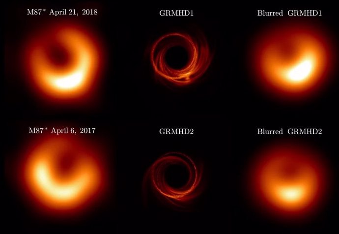 Imágenes observadas y teóricas de M87 estrella. Los paneles de la izquierda muestran imágenes EHT de M87 estrella de las campañas de observación de 2018 y 2017.