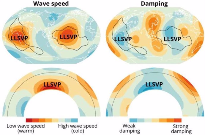 Ubicación de los LLSVP y una representación esquemática de la sección transversal de la Tierra para la velocidad y amortiguación de las ondas sísmicas.