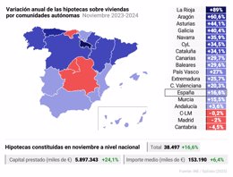 hipotecas (6)