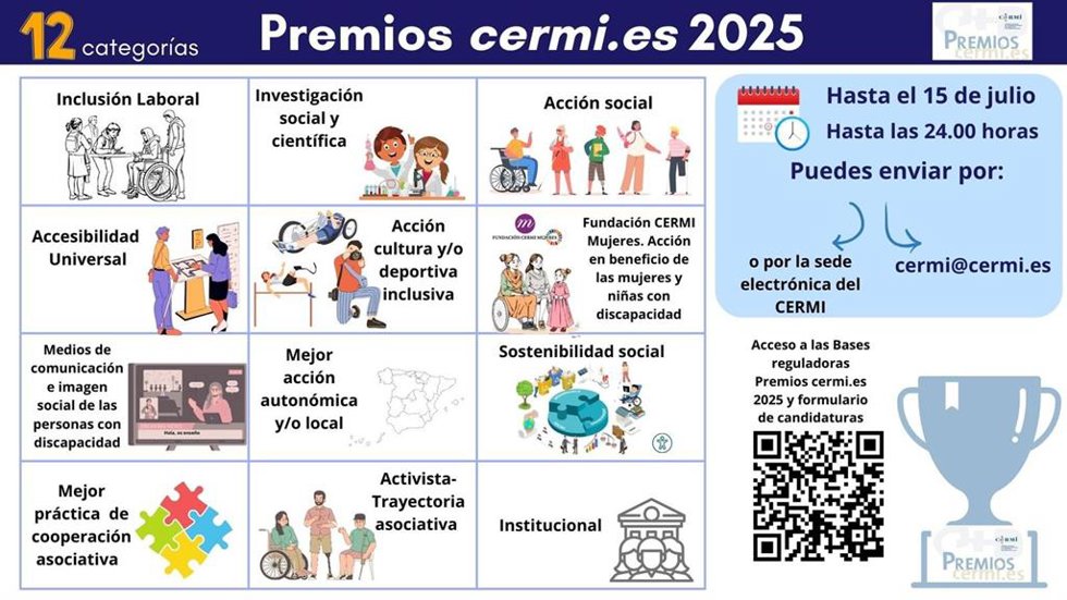 CERMI convoca los premios 'Cermi.Es 2025', dirigidos a acciones de la sociedad en favor de personas con discapacidad