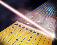 Un ordenador cuántico suprime errores alternando códigos de corrección