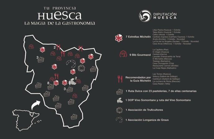 Mapa en el que la provincia de Huesca resume su gran potencial en materia gastronómica.