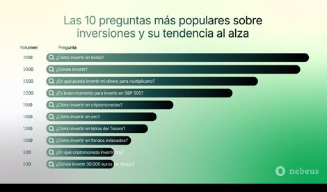 Comunicados Empresas