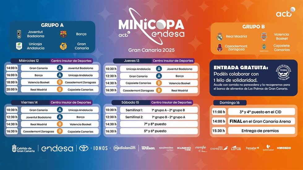 Calendario de la Minicopa Endesa 2025