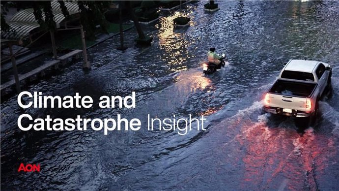 Climate and Catastrophe Insight