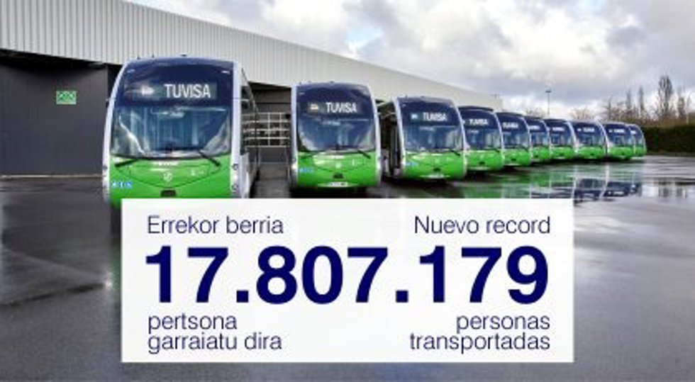 Récord de viajeros en Tuvisa