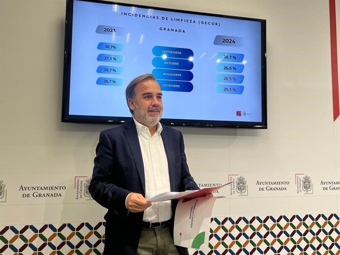 El viceportavoz del grupo socialista en el Ayuntamiento de Granada Jacobo Calvo