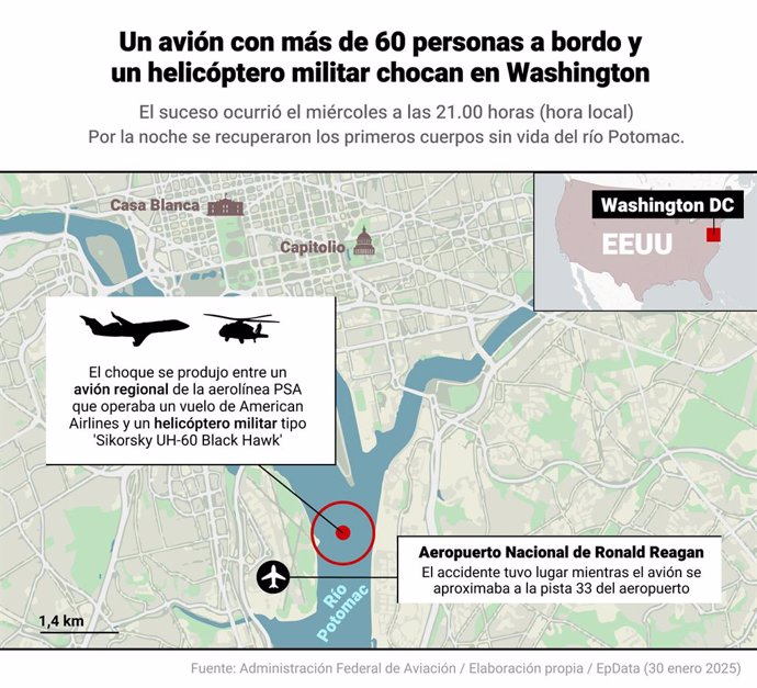 Infografía con datos del accidente aéreo en Estados Unidos el 29 de enero de 2025 a las 21:00 horas (hora local). Un avión de pasajeros con más de 60 personas a bordo procedente de Wichita (Kansas) ha colisionado en el aire con un helicóptero del Ejército