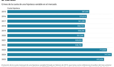 Comunicados Sociedad