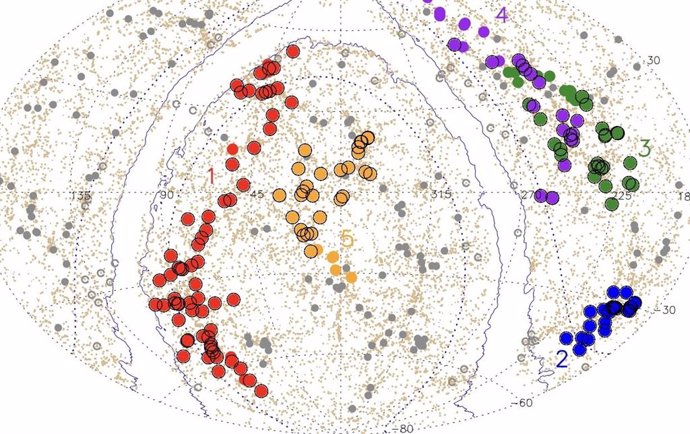 Esta imagen muestra cinco superestructuras recién descubiertas. Quipu (rojo) es la estructura más grande que se ha encontrado en el Universo. Las otras son Shapley (azul), Serpens-Corona Borealis (verde), Hercules (violeta) y Sculptor-Pegasus (beige).