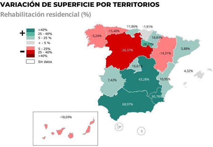 Variación de la superficie visada para rehabilitación residencial por CCAA