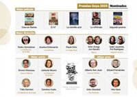 Premios Goya 2025: Lista completa de nominados y favoritos