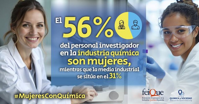 Mujeres con química