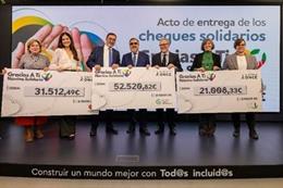 Trabajadores del Grupo Social ONCE donan más de 105.000 euros a tres proyectos sociales con el programa 'Gracias a Ti'