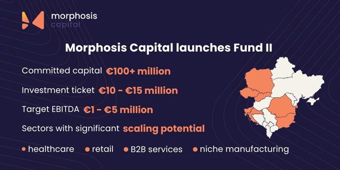 Morphosis Capital Launches Fund II