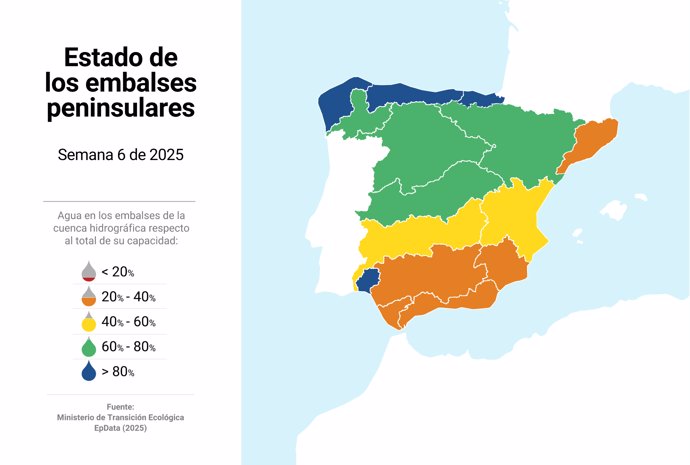 Mapa de los embalses en España