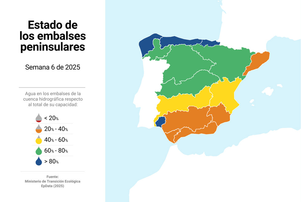 Mapa de los embalses en España