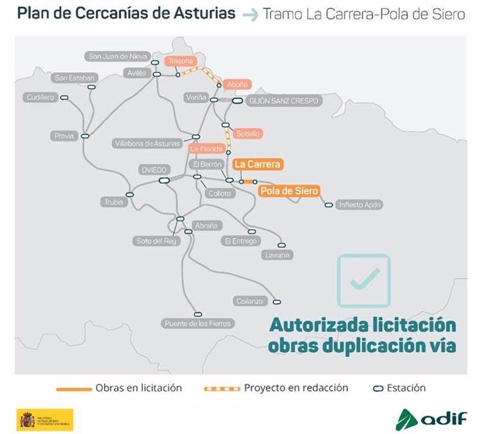 Licitación