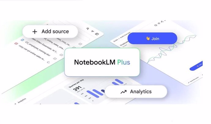 NotebookLM Plus