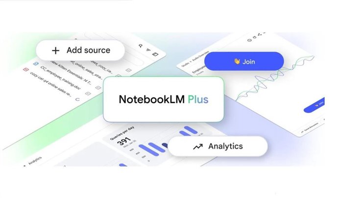 NotebookLM Plus