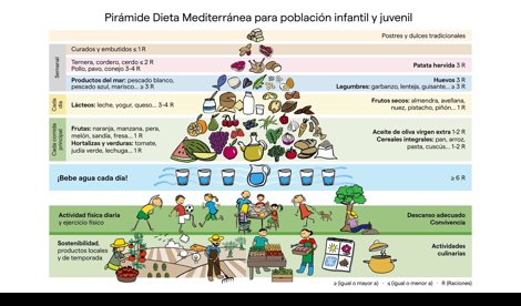 Comunicados Sociedad