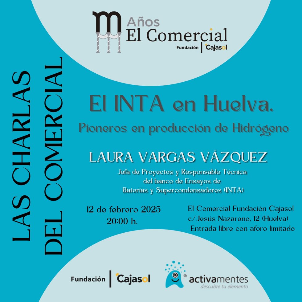 Cartel de la conferencial  'El INTA en Huelva. Pioneros en producción de hidrógeno'.