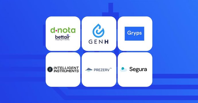 Environmental Tech Lab