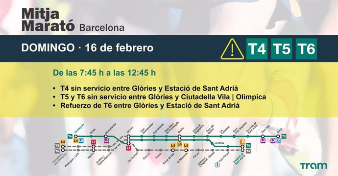 Afectacions en les línies T4, T5 i T6 de TRAM 