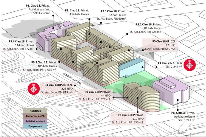Disposición de ls tres islas dedicadas a vivienda en la Marina del Prat Vermell