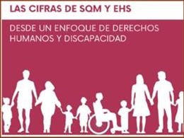 Las cifras de SQM y EHS: derechos humanos y discapacidad
