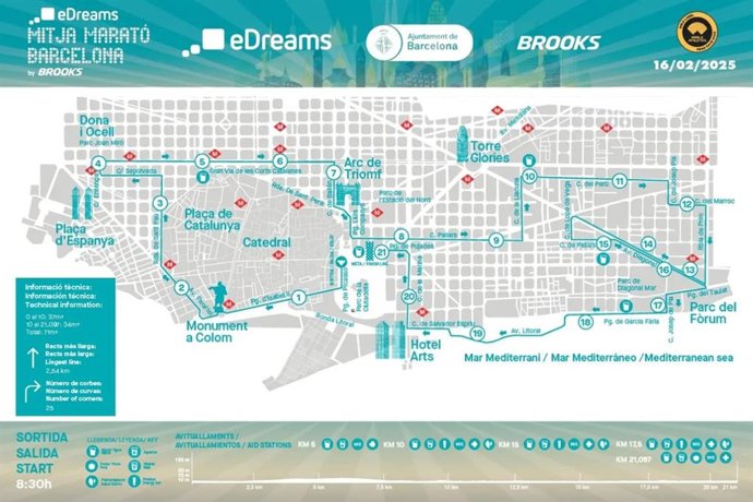 Recorrido de la Media Maratón de Barcelona 2025