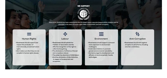 10 Principles Advocated By UNGC