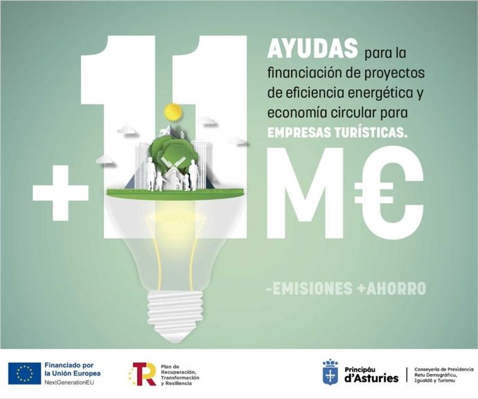 Ayudas a la eficiencia energética