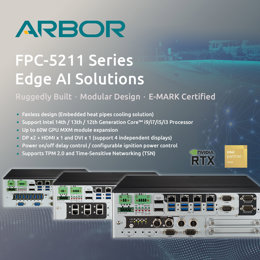 Designed for edge AI, the FPC-5211 excels at handling the demanding computational requirements of modern smart city applications. It can process large volumes of data from various sensors, such as LiDAR for autonomous vehicles and cameras for industrial