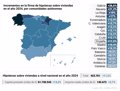 Las hipotecas suscritas sobre viviendas se disparan un 11,2% en 2024 y vuelven a superar las 400.000