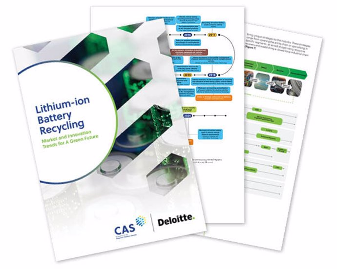 Lithium-ion battery recycling report available now