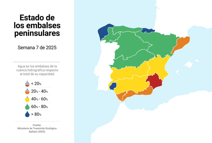 Mapa con el estado de los embalses en España