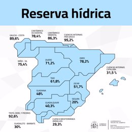 Mapa de la reserva hídrica