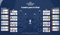 Derbi o Bundesliga en octavos de Champions para Atlético y Real Madrid; PSG o Benfica para el Barça