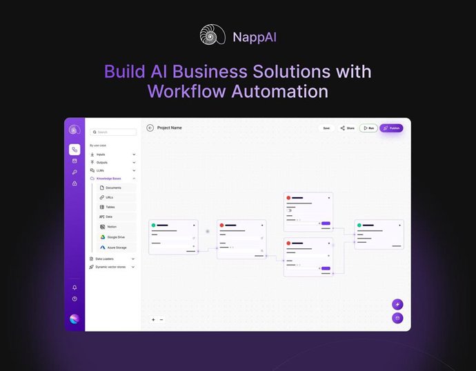 La plataforma NappAI
