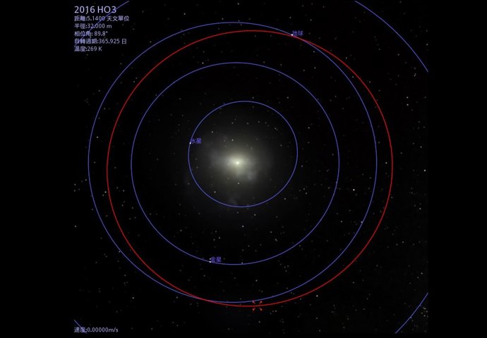 Captura de tela da órbita simulada do "quase-satélite" 2016 HO3 da Terra no Sistema Solar