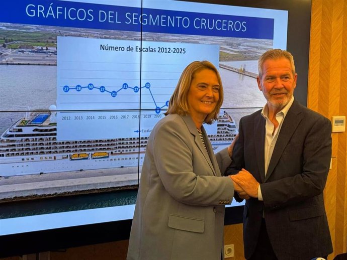 La alcaldesa de Motril, Luisa García Chamorro, y el presidente de la Autoridad Portuaria, José García Fuentes