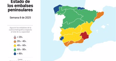 Medio Ambiente
