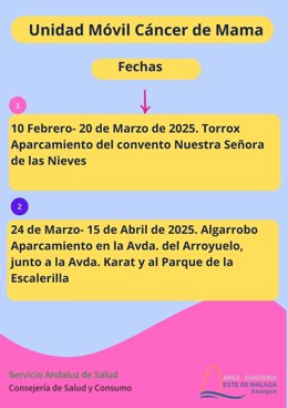 Cartel de ubicación de la unidad móvil del Programa de Detección Precoz de Cáncer de Mama ,que estará en Torrox hasta el próximo 20 de marzo