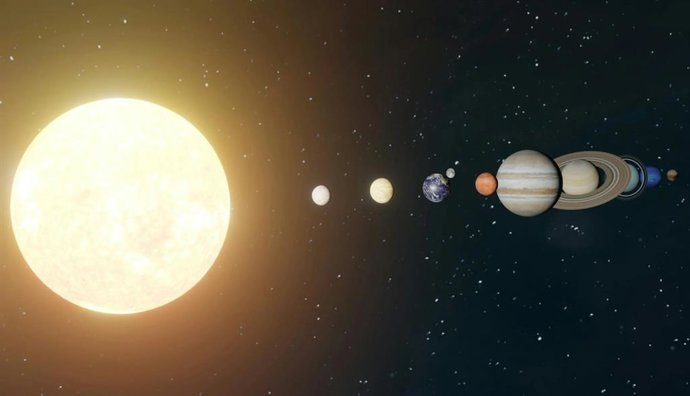 Alinhamento planetário