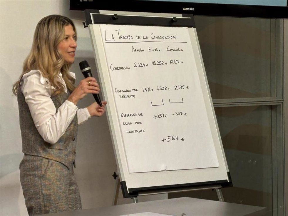 La vicepresidenta del Gobierno de Aragón, Mar Vaquero, explica "la trampa de la condonación" de la deuda autonómica.