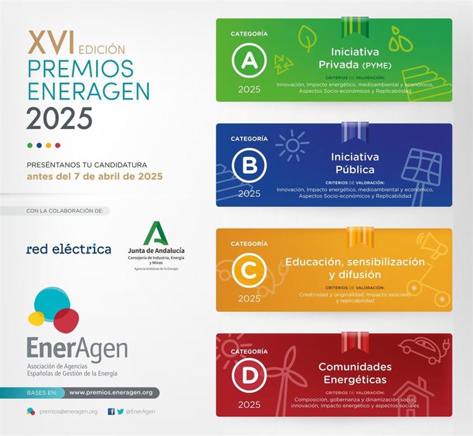 Convocatoria de los premios.