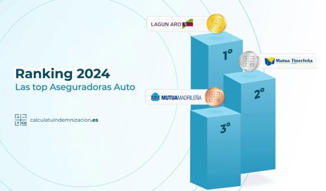 Comunicados Empresas
